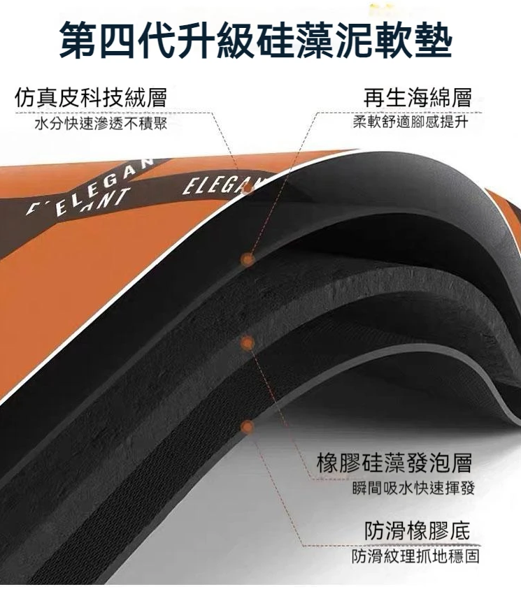 a7e3536ef3f11f2db7802d12cdcf994.png